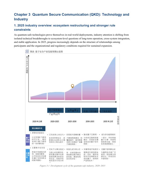 Development & QT Standardization Roadmap &mdash; page preview