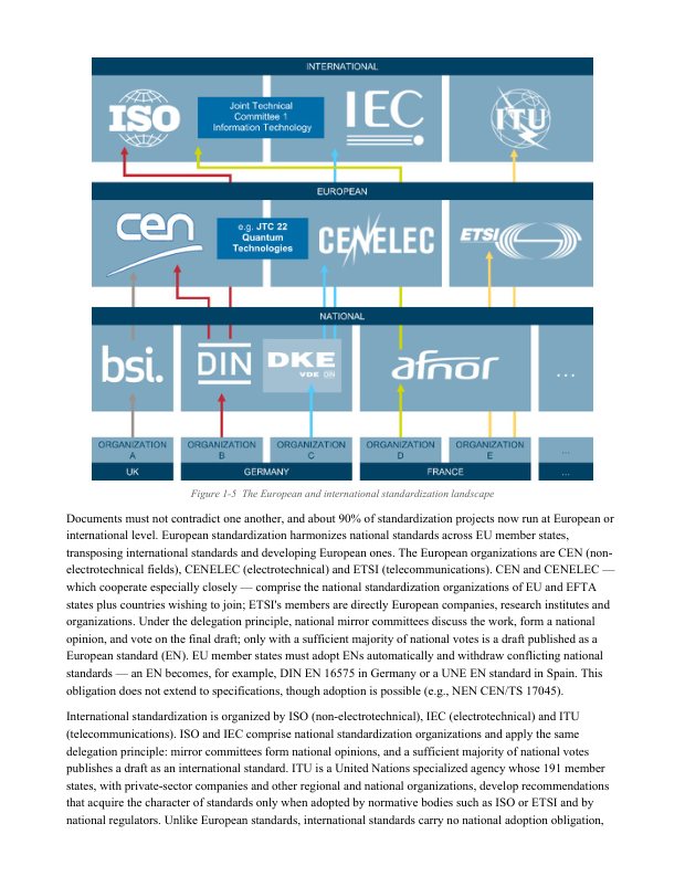Standardization Roadmap & Security Evaluation &mdash; page preview